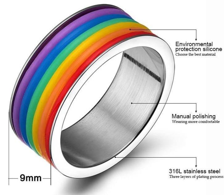 Rainbow Mens Ring